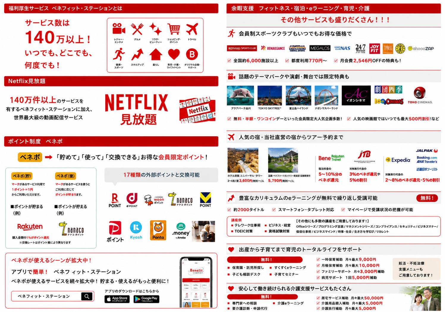 ベネフィットステーションのサービス一例